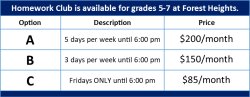 Homework Club Price Chart